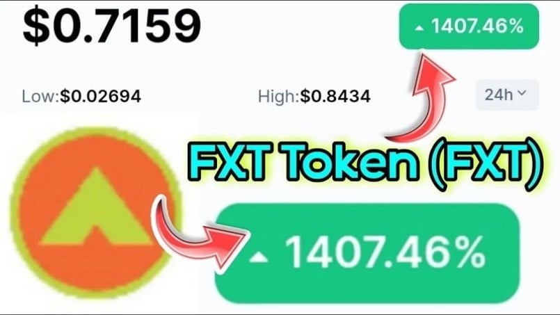 Giá đồng FXT Token hôm nay
