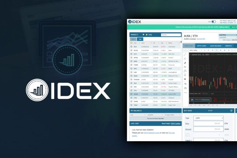 Đánh giá ưu và nhược điểm của sàn giao dịch IDEX