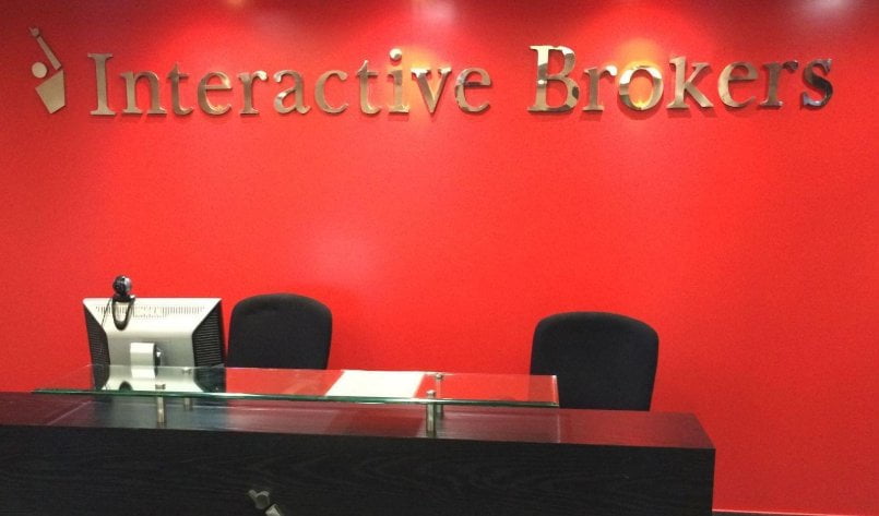 Đánh giá Interactive brokers