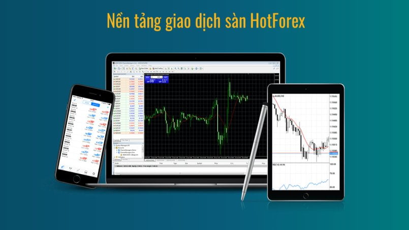Nền tảng giao dịch tại sàn giao dịch HotForex