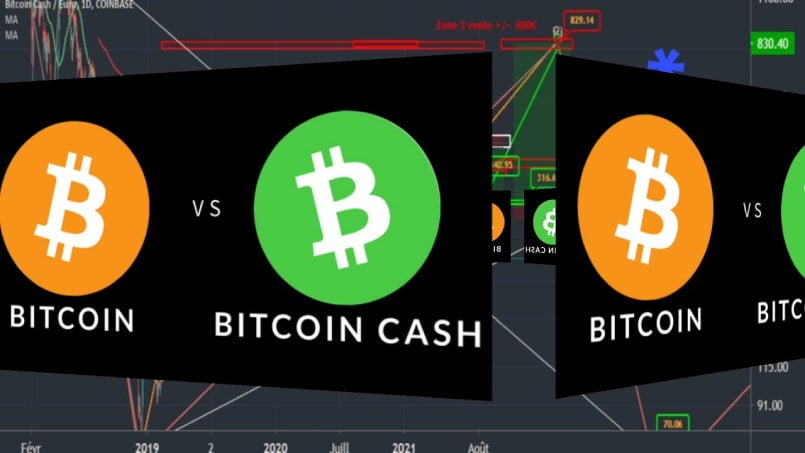 Bitcoin Cash và Bitcoin