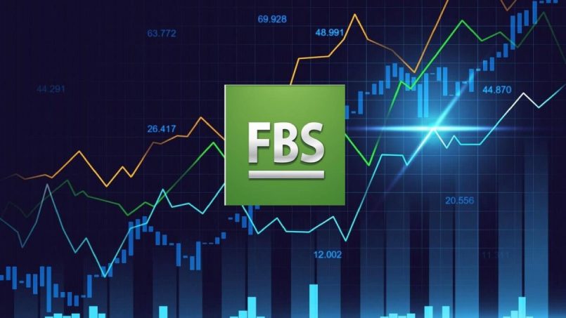 Các công cụ giao dịch hỗ trợ trên sàn FBS