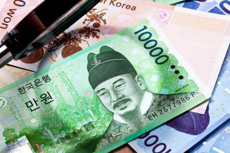 10000 Won to VND: 10000 Won bằng bao nhiêu tiền Việt